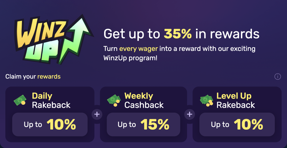 WinzUp Loyalty Program