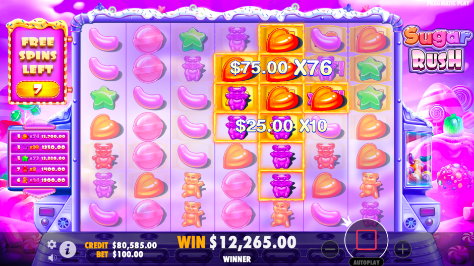 Sugar Rush by Pragmatic Play Free Spins