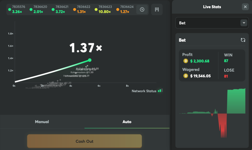 Winners betting system in Crash game